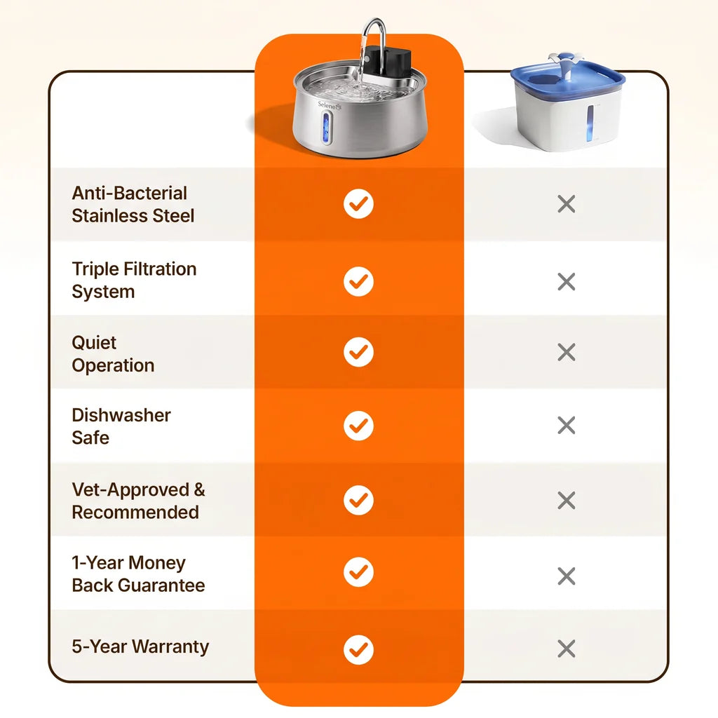 Motion-Sensor Stainless Steel Pet Fountain
